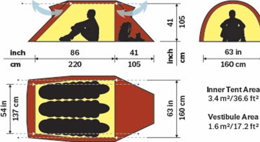 Tents * | Hilleberg Nammatj 3