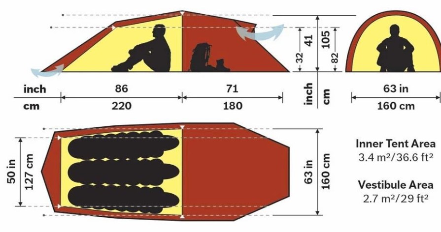 Tents * | Hilleberg Nallo 3 Gt