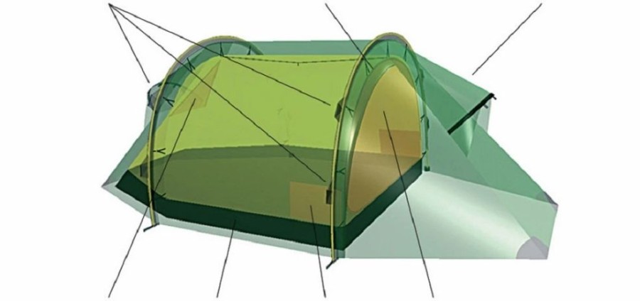 Tents * | Hilleberg Nammatj 2