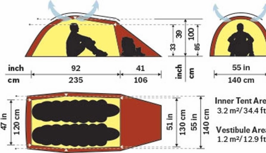 Tents * | Hilleberg Jannu