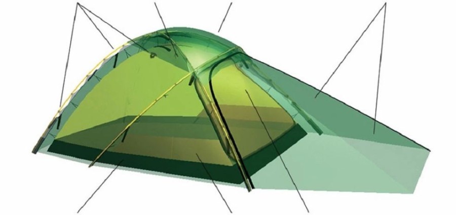 Tents * | Hilleberg Jannu