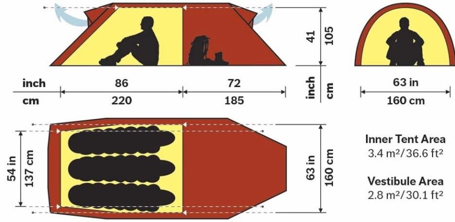 Tents * | Hilleberg Nammatj 3 Gt