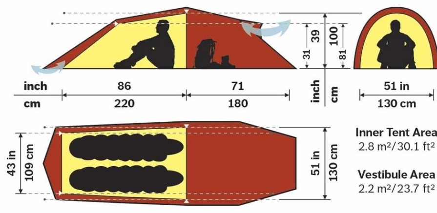 Tents * | Hilleberg Nallo 2 Gt