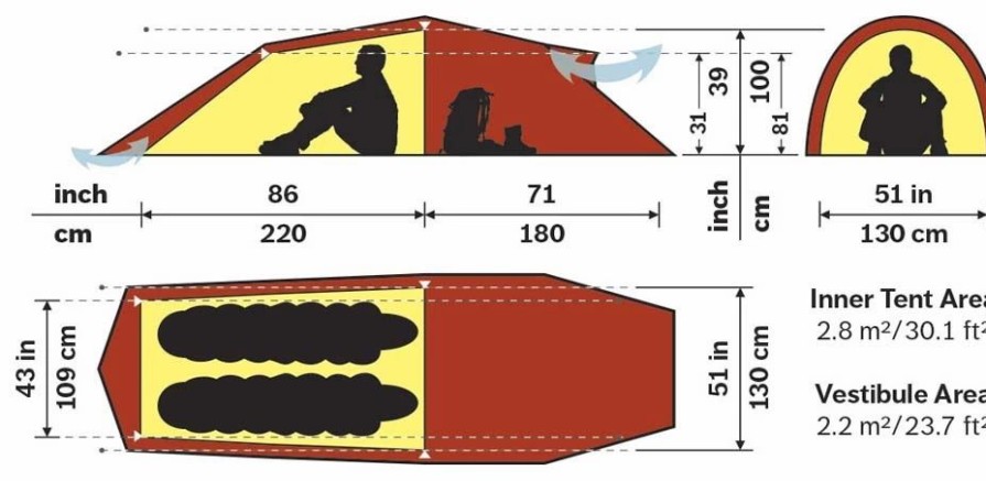 Tents * | Hilleberg Nallo 2 Gt