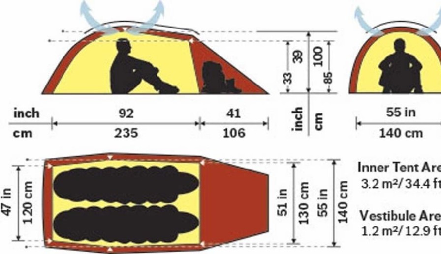 Tents * | Hilleberg Jannu