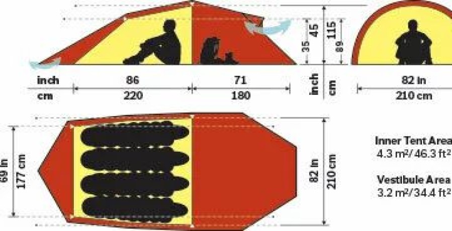 Tents * | Hilleberg Nallo 4 Gt