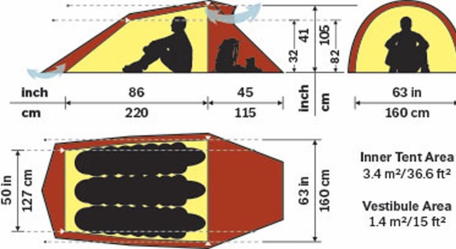 Tents * | Hilleberg Nallo 3