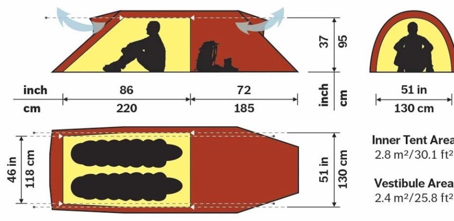 Tents * | Hilleberg Nammatj 2 Gt