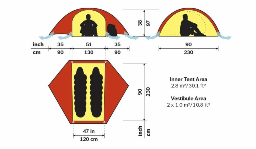 Tents * | Hilleberg Rogen