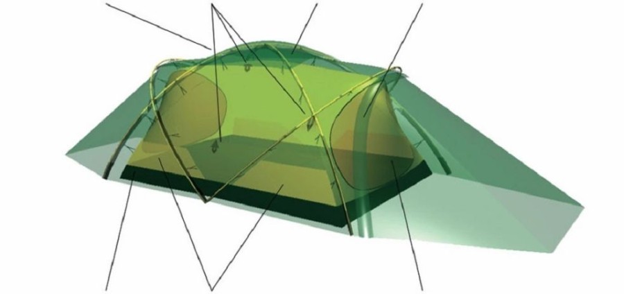 Tents * | Hilleberg Tarra