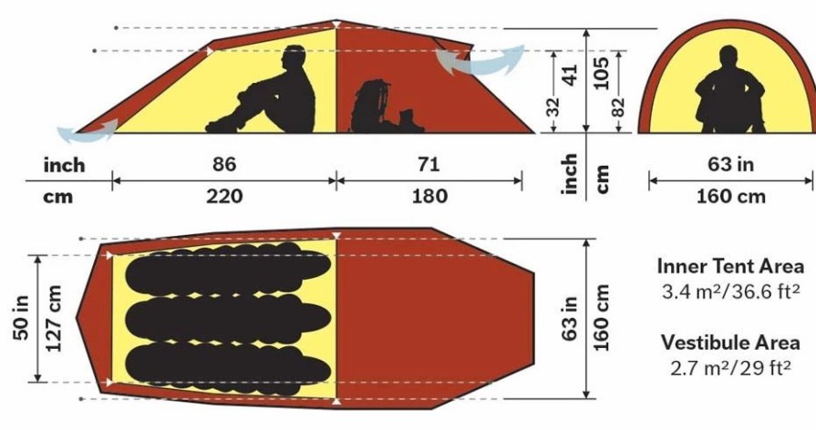 Tents * | Hilleberg Nallo 3 Gt