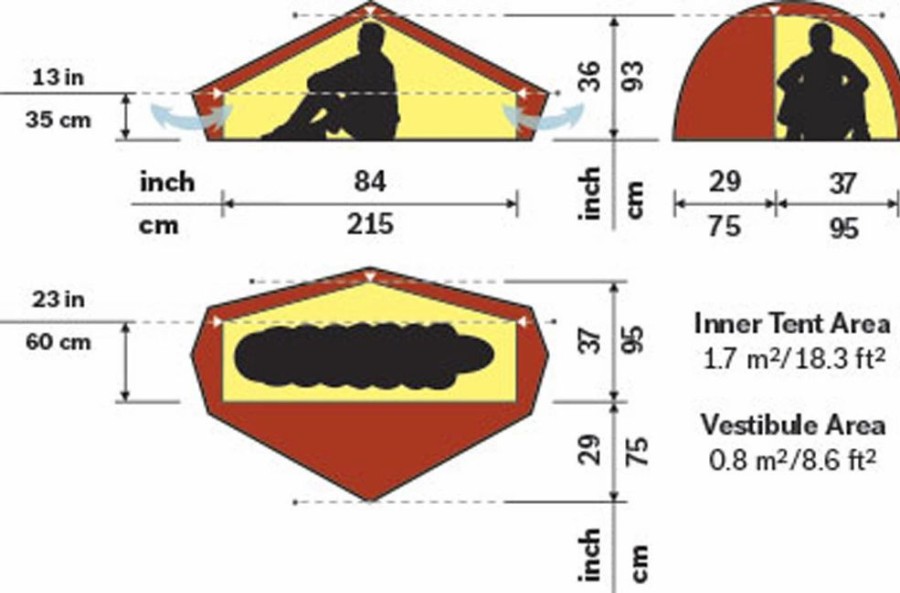 Tents * | Hilleberg Enan