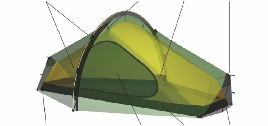 Tents * | Hilleberg Enan