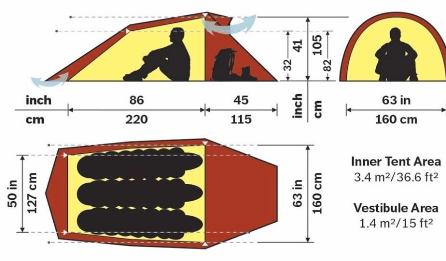 Tents * | Hilleberg Nallo 3