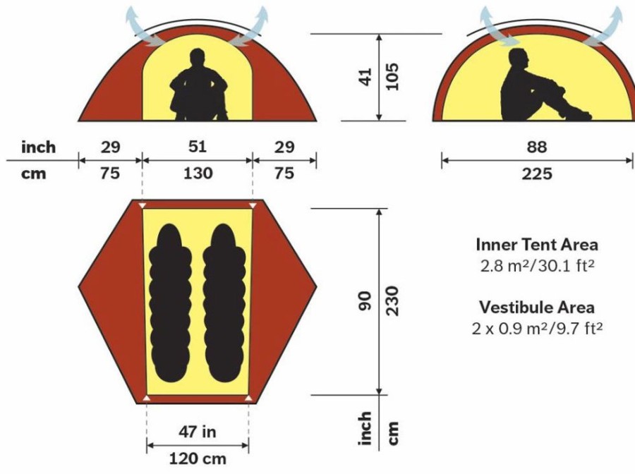 Tents * | Hilleberg Allak