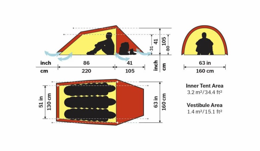 Tents * | Hilleberg Anjan 3