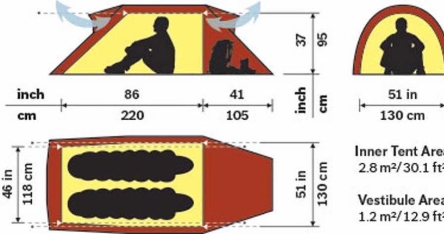 Tents * | Hilleberg Nammatj 2