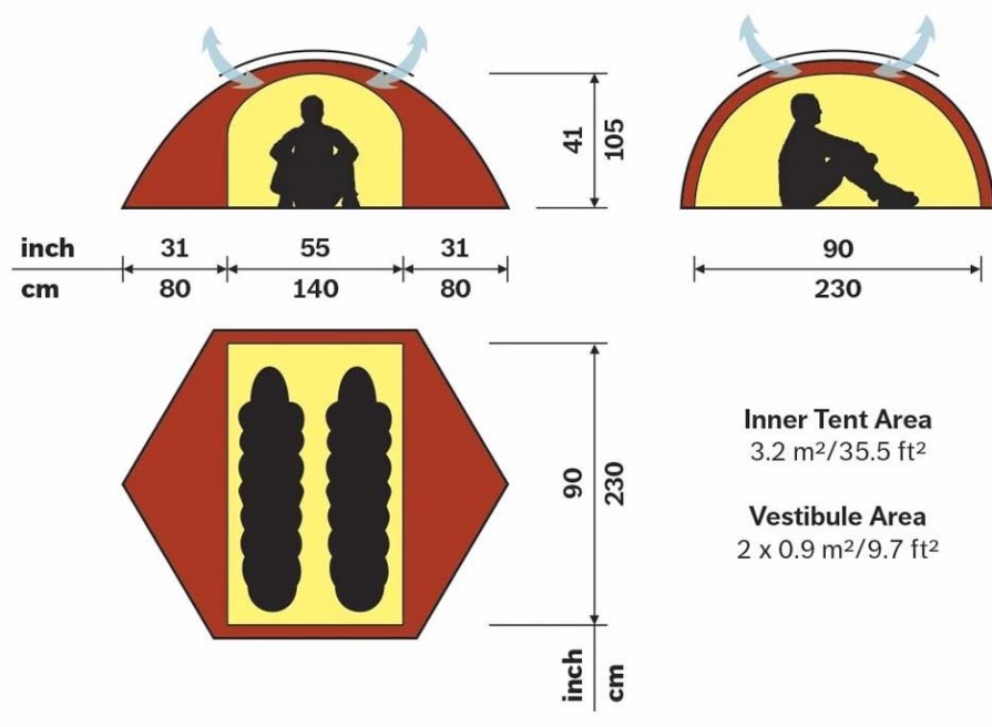 Tents * | Hilleberg Staika